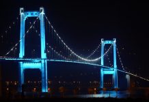 vẻ đẹp cây cầu thuận phước về đêm
