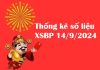 Thống kê số liệu XSBP 14/9/2024 hôm nay Thống kê số liệu XSBP 14/9/2024