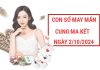 Giải mã con số may mắn cung Ma Kết ngày 2/10/2024