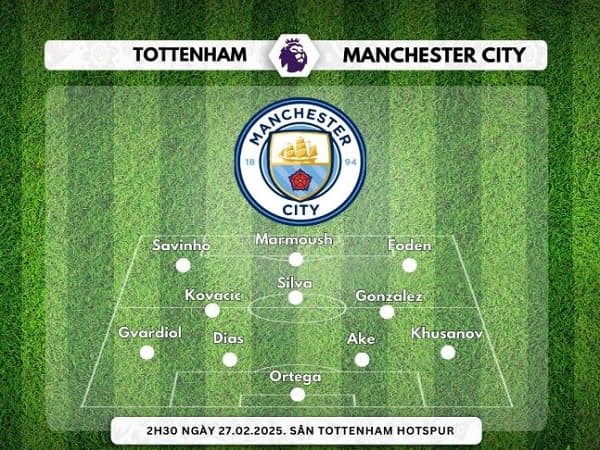 Thông tin lực lượng Tottenham vs Man City 27/2/2025