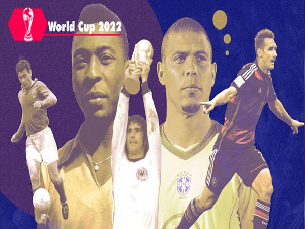 Vua phá lưới các kỳ World Cup