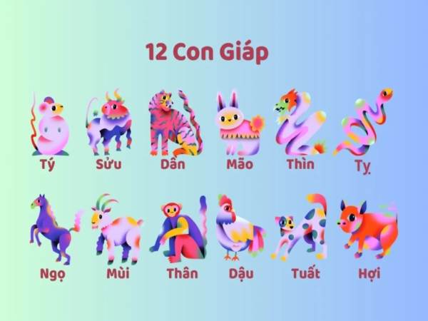 Con số may mắn ngày 26 tháng 4 chủ nhật của 12 con giáp